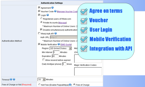 Multiple Auth Methods - HotSpots Management in Cloud