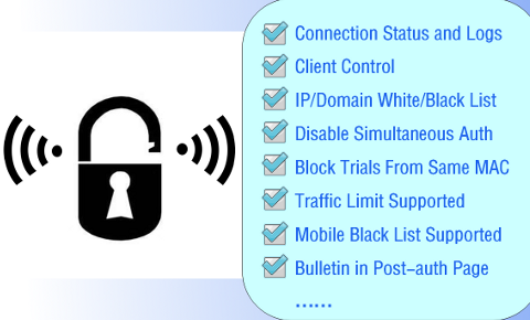 Security And Interaction